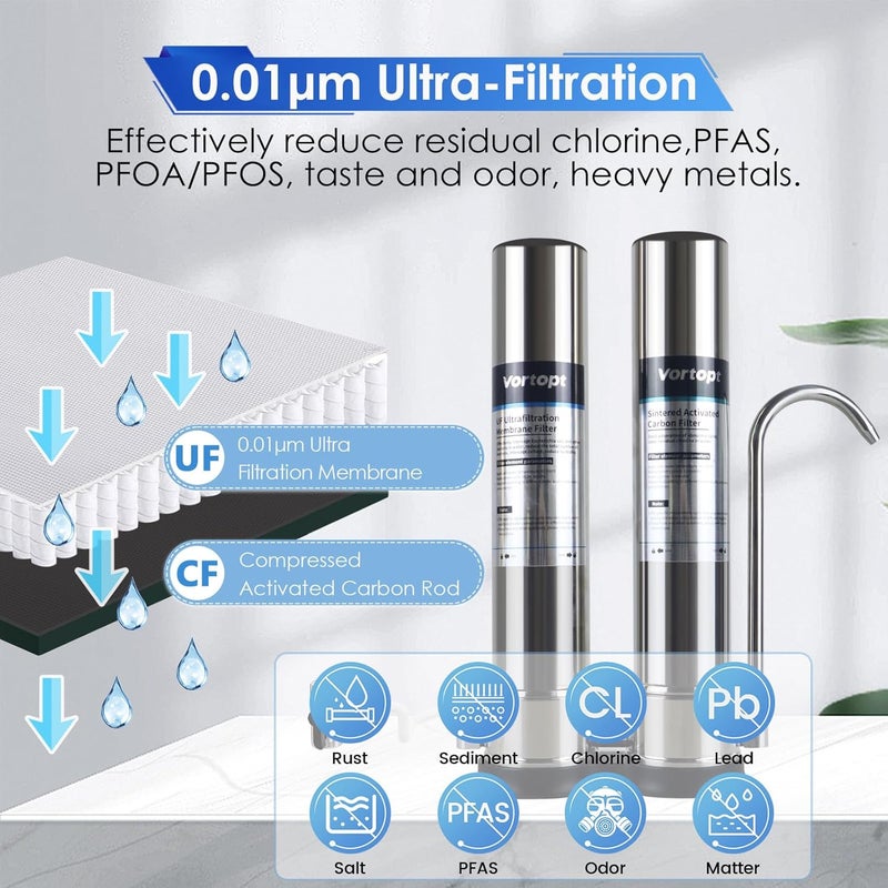 Vortopt Countertop Water Filter System,Direct Connect Water Filtration-0.01μm Filtration Reduces PFOA/PFOS,Chlorine,Heavy Metals,Bad Odors-C2 and UF Filter - Image 3